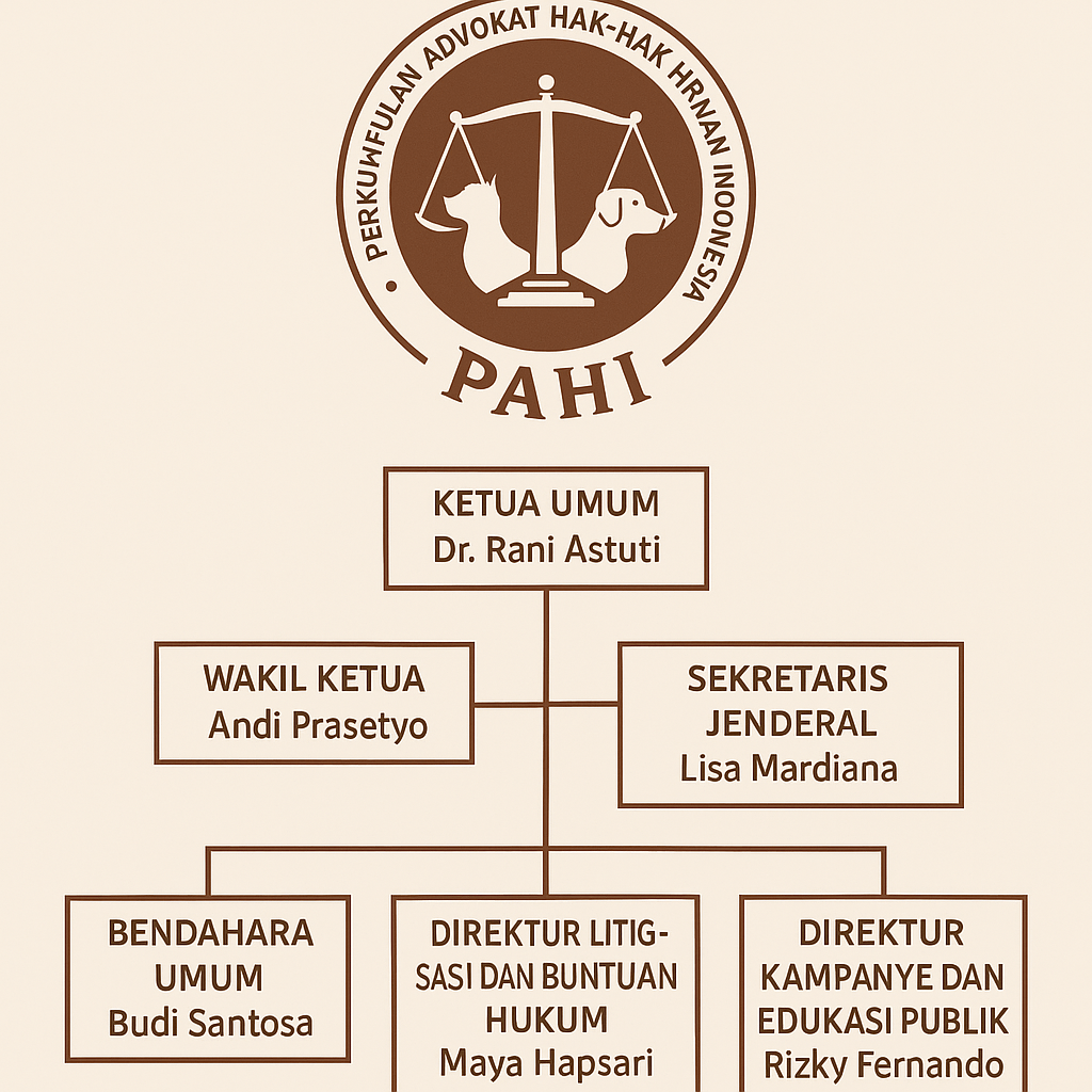 PAHI CABANG BLORA KAB